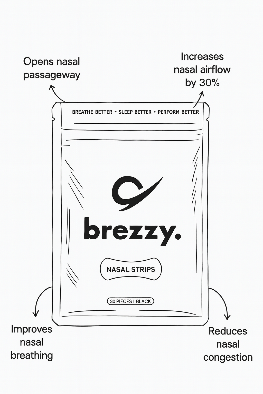 brezzy strips