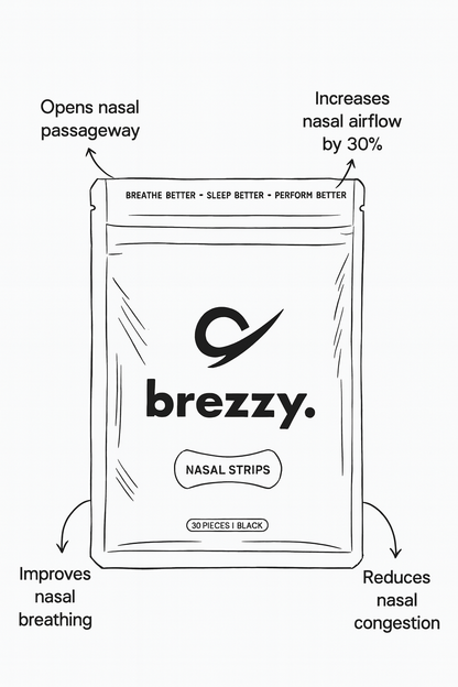 brezzy strips